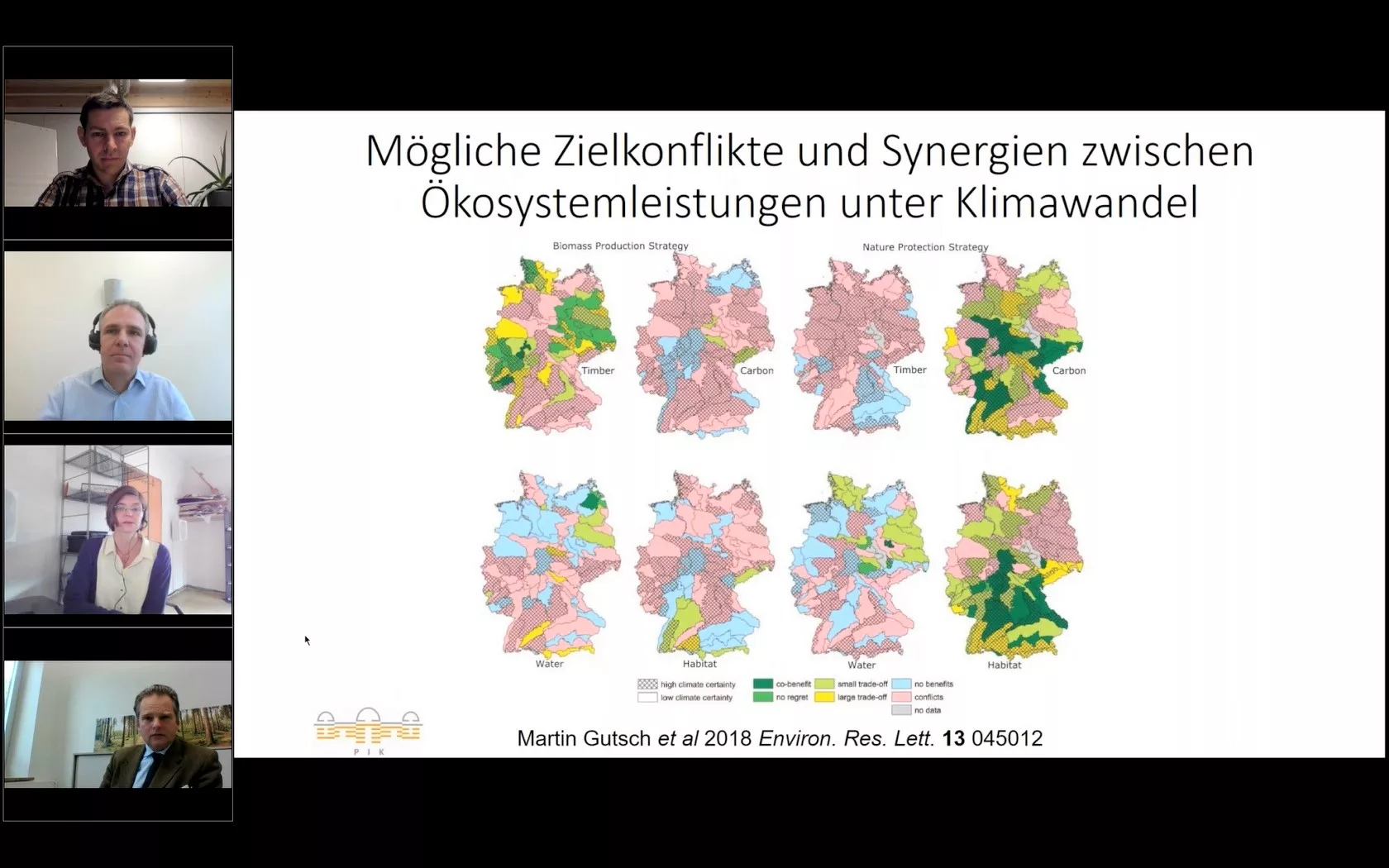 Wald Im Klimawandel