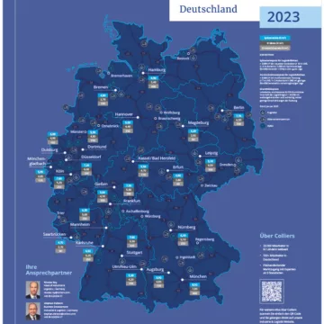 2023 Kennzahlen Industrie Logistik Deutschland1024 1